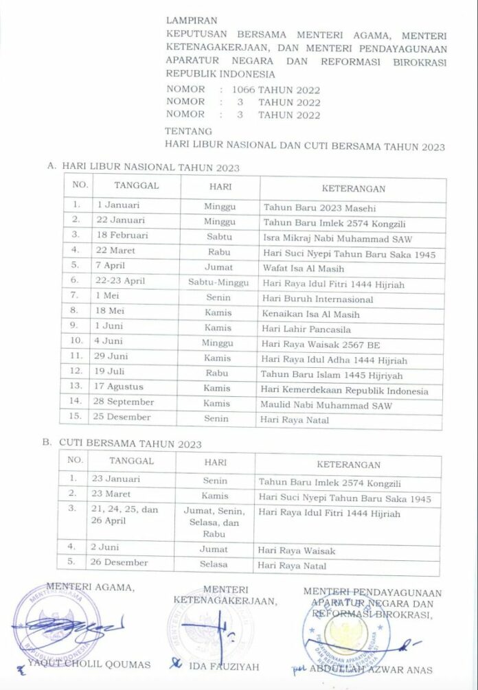 Hari Libur Nasional 2023, Hari Libur tahun 2023, Hari Libur tahun 2023, Libur Tahun 2023 Jatuh di Hari Minggu, Cuti Bersama Tahun 2023, SKB 3 Menteri