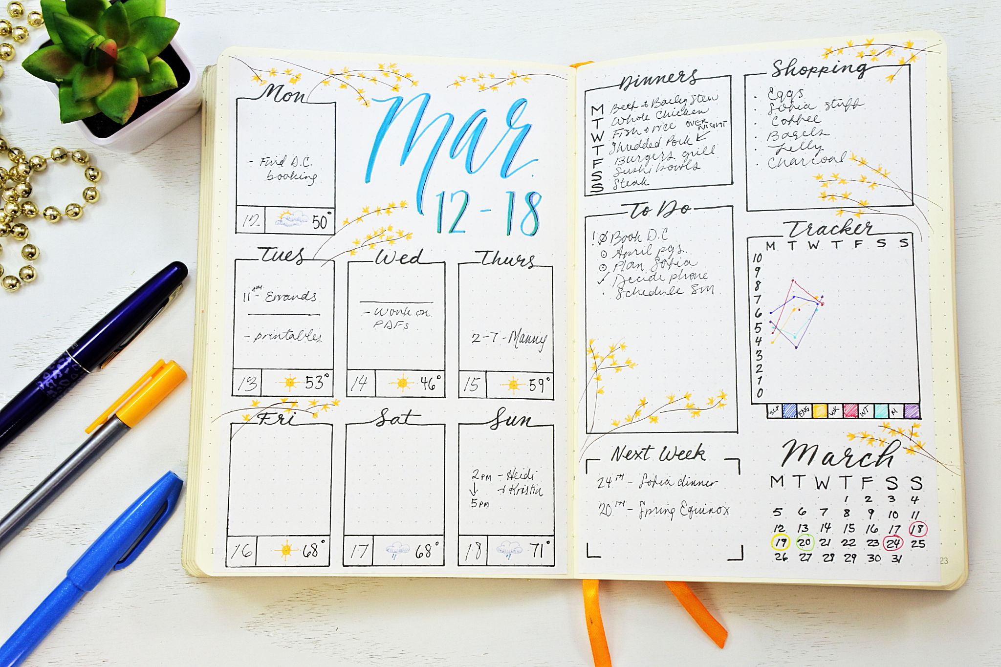 Sering Keteteran Coba Deh Bullet Journal Bikin Hidup Lebih Teratur