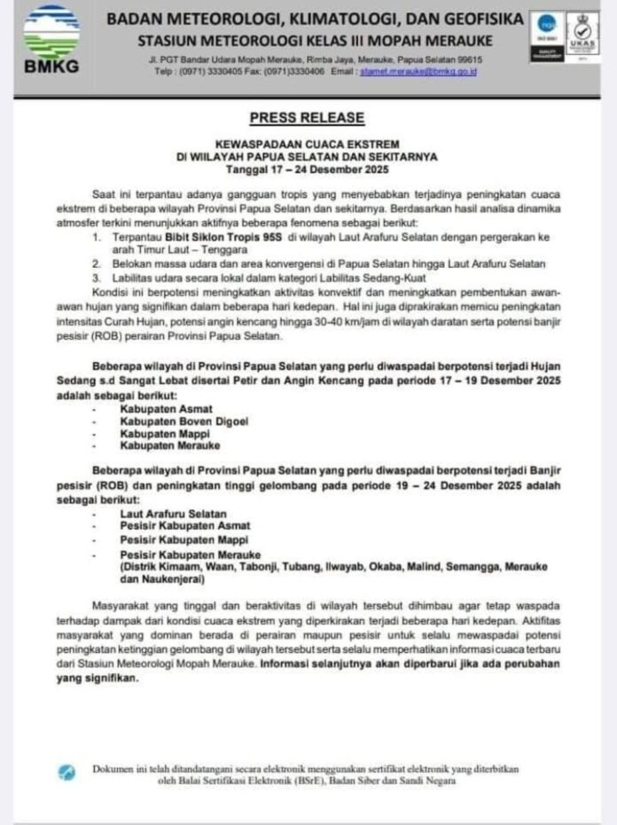 IMG-20251220-WA0063 cuaca ekstrem Papua Selatan, BMKG Papua Selatan, peringatan cuaca BMKG Papua, hujan lebat Papua Selatan, cuaca buruk Papua Selatan, peringatan dini BMKG Papua Selatan